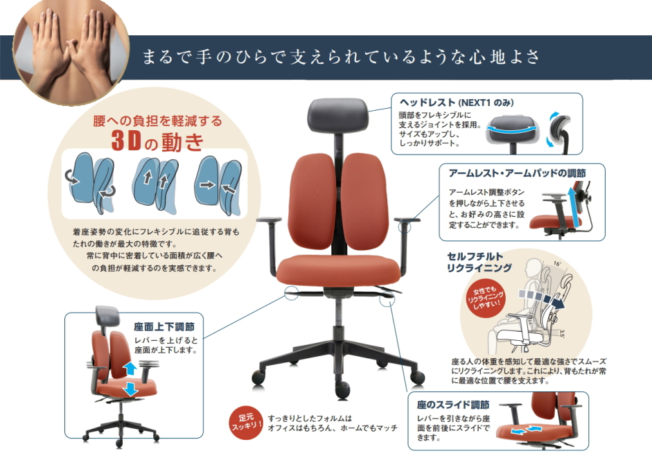 アームチェアー 人間工学DUOREST NEXT1 デュオレスト（DUOREST） NEXT1 