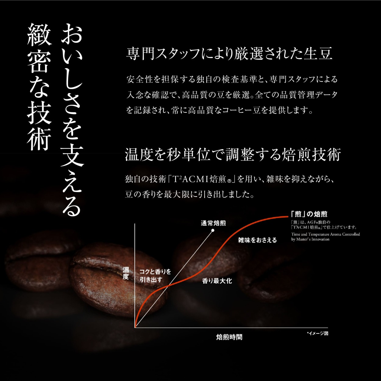 水出しコーヒー 「煎」レギュラー・コーヒー 水出し冷涼珈琲6袋 味の素AGF 味の素AGF公式ショップ - 通販 - PayPayモール