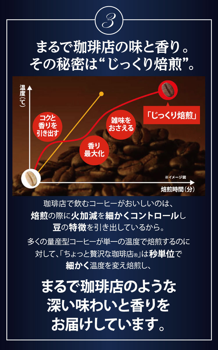 有名ブランド バッグ ドリップコーヒー キリマンジャロ レギュラーコーヒー 200袋 1セット 味の素AGF ちょっと贅沢な