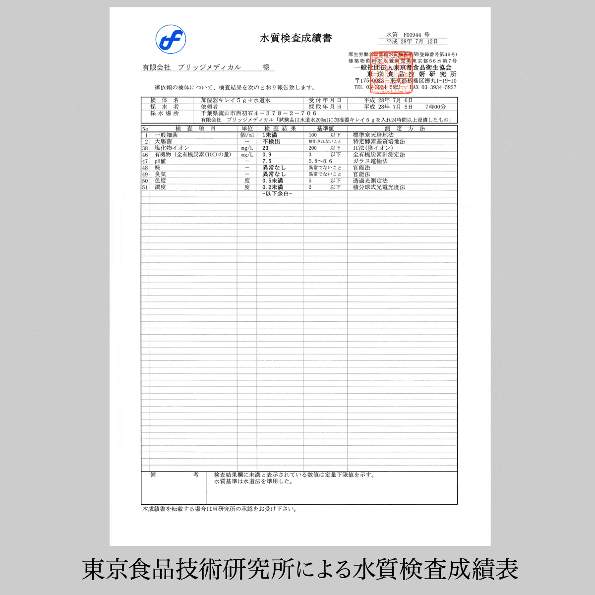 東京都水質調査基準クリア