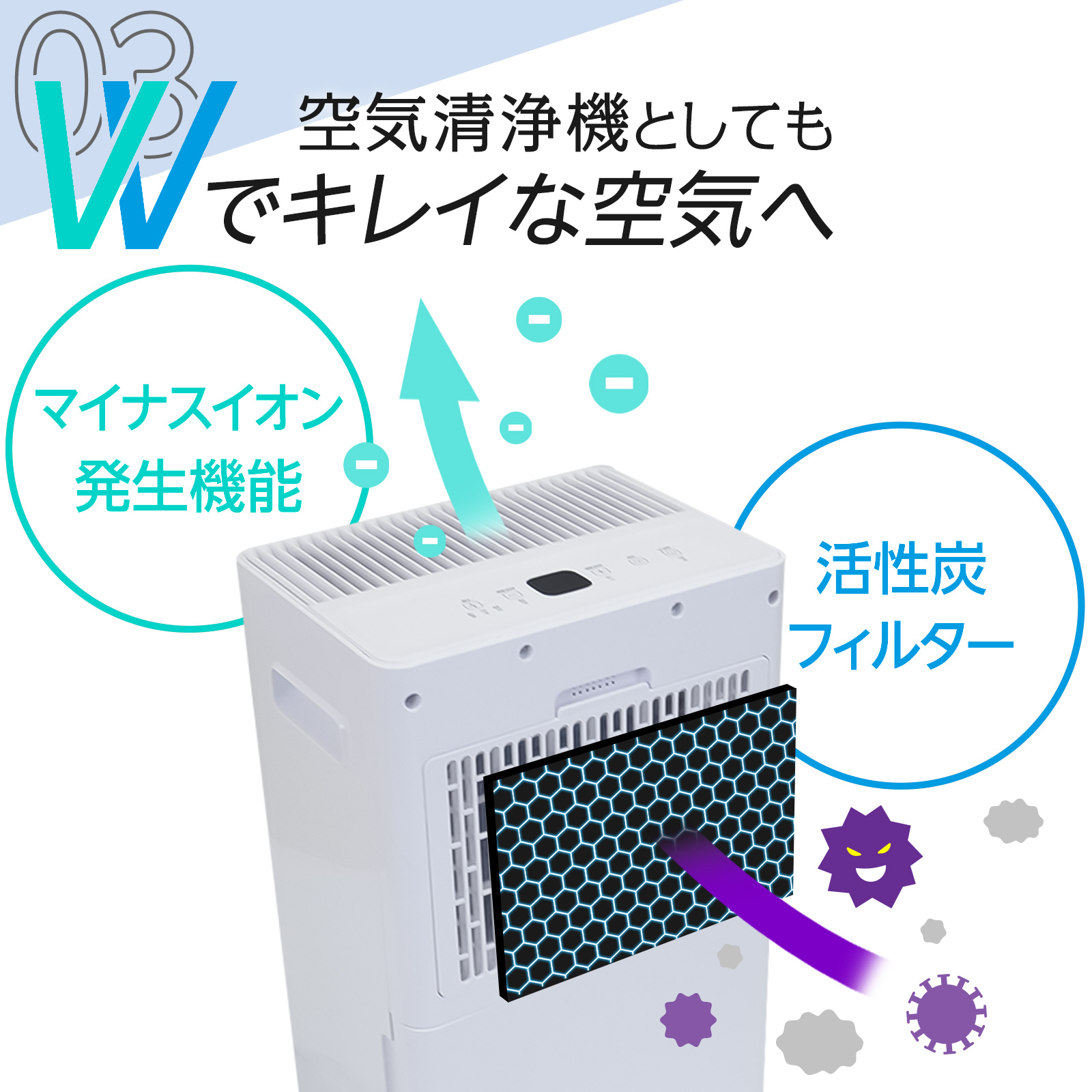 衣類乾燥機 空気清浄機 除湿器 6.5L/日 14畳 省エネ 家庭用