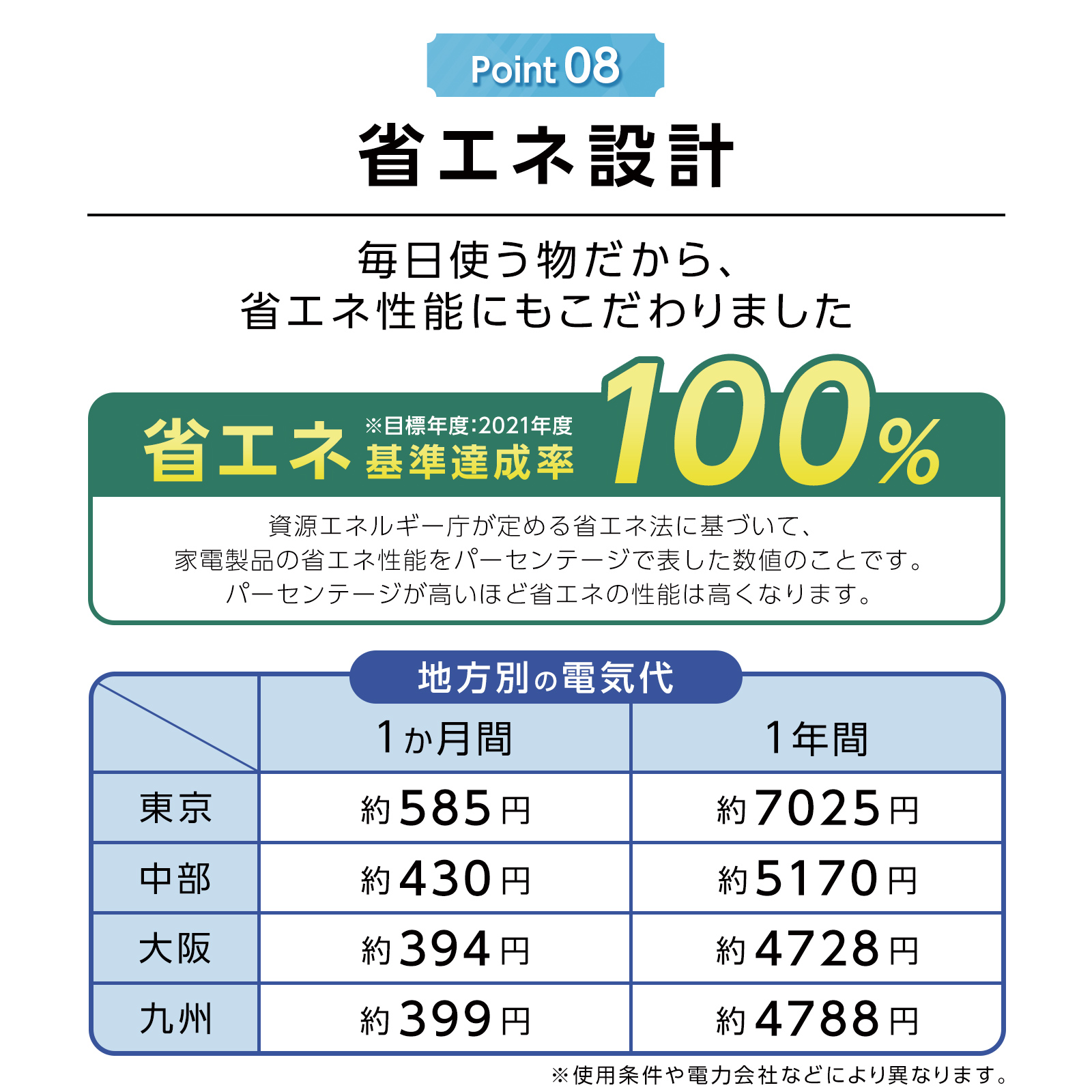 冷凍庫 小型 スリム 家庭用 省エネ 前開き 縦型 左右両開き 60L 高さ