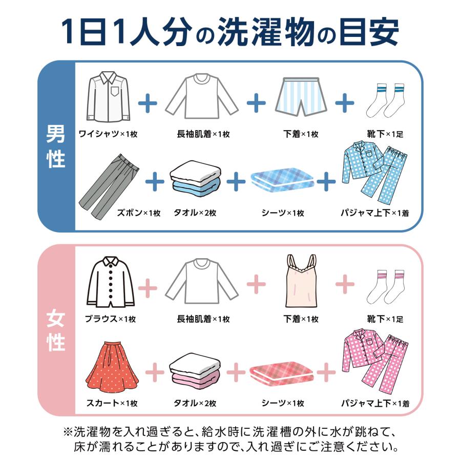 洗濯機 縦型 6.5kg 風乾燥機付き 全自動洗濯機 家族向け 縦型洗濯機