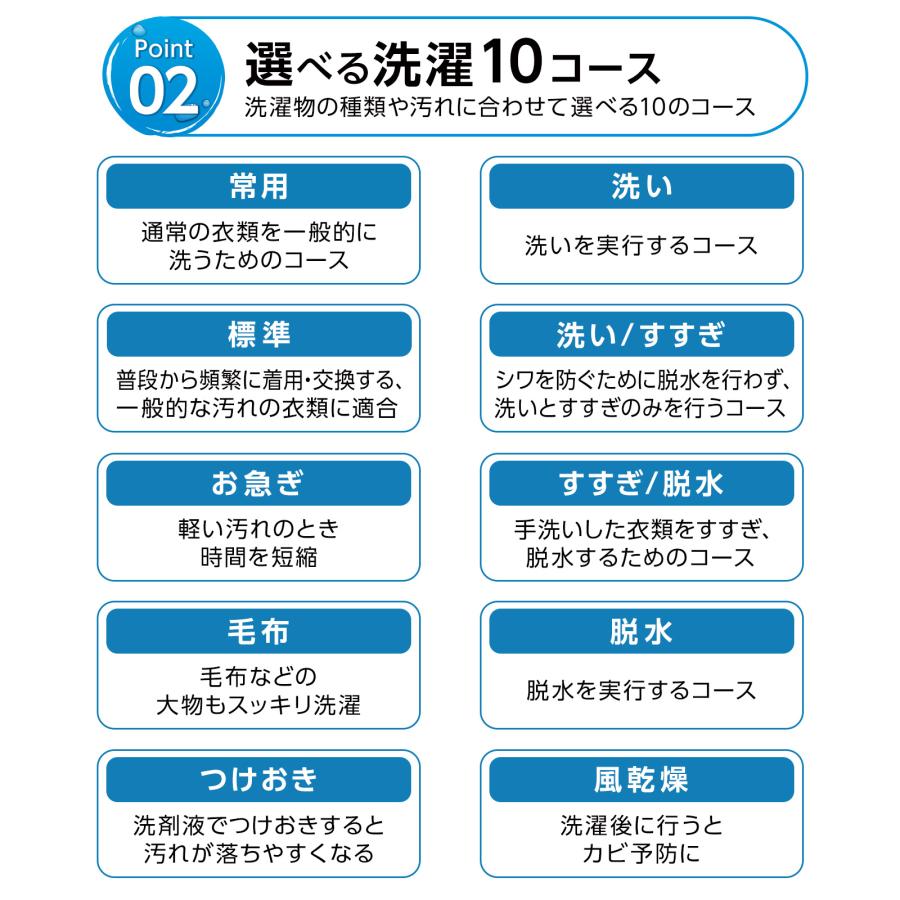 洗濯機 縦型 6.5kg 風乾燥機付き 全自動洗濯機 家族向け 縦型洗濯機