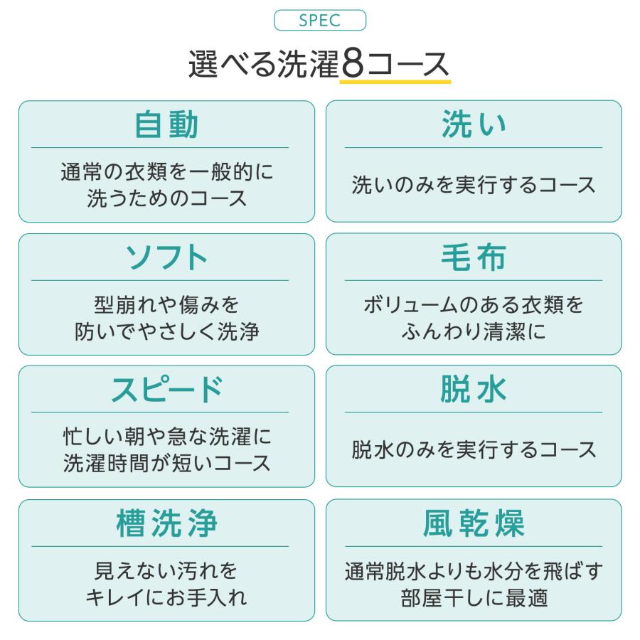 全自動洗濯機 7kg 縦型洗濯機 風乾燥機能付...の詳細画像3