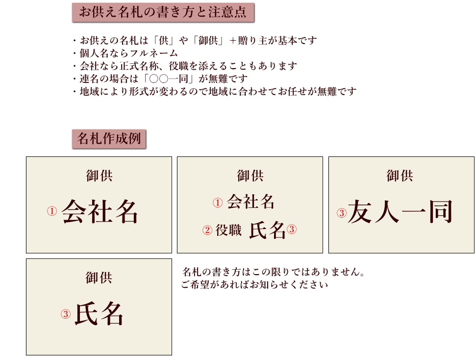 お盆 初盆 お供えアレンジ お悔やみ 御供 一周忌、命日 法要 仏花 通夜 葬儀 告別式 命日 お墓