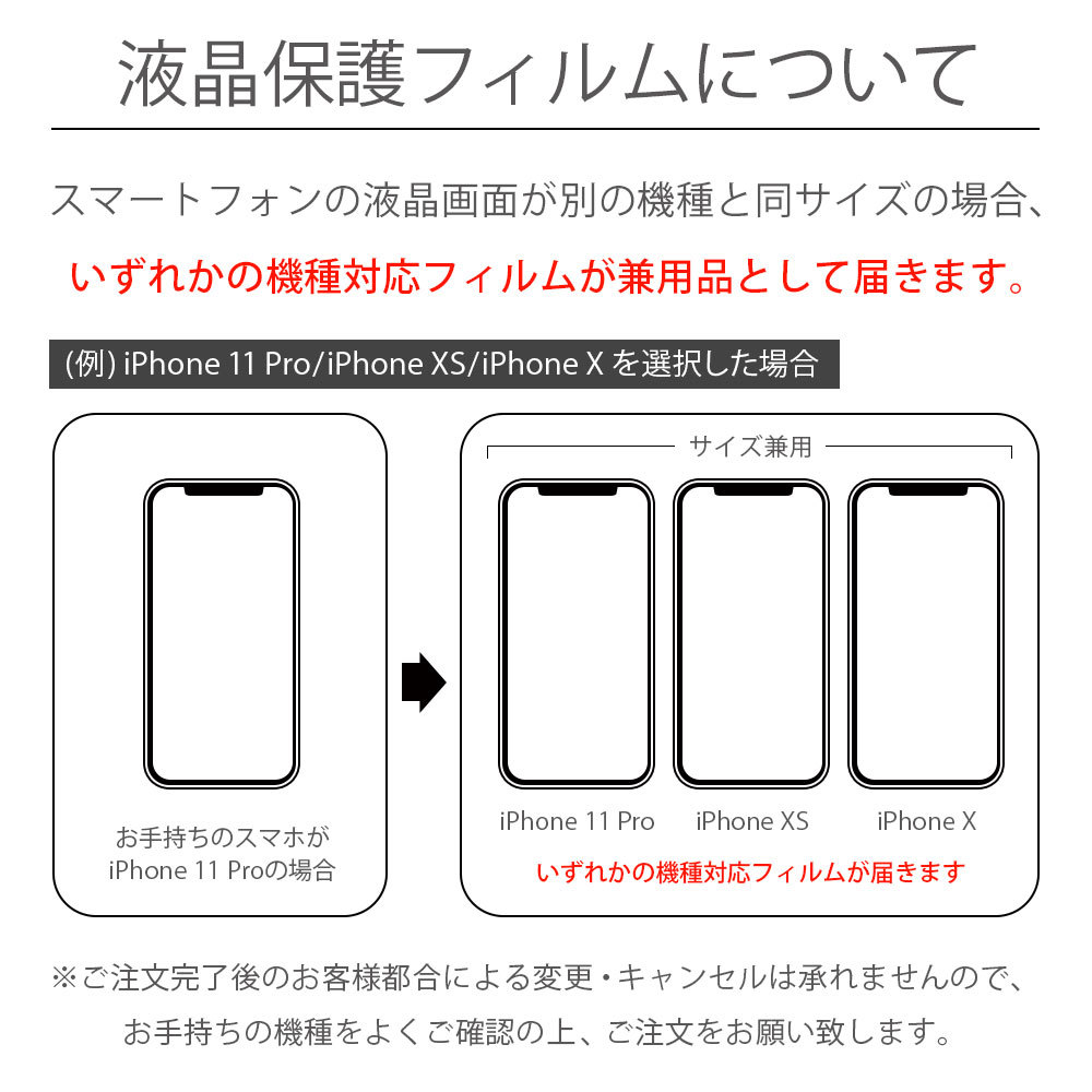 強化ガラス保護フィルム iphone6