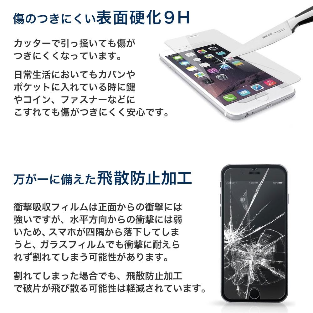 強化ガラス保護フィルム iphone