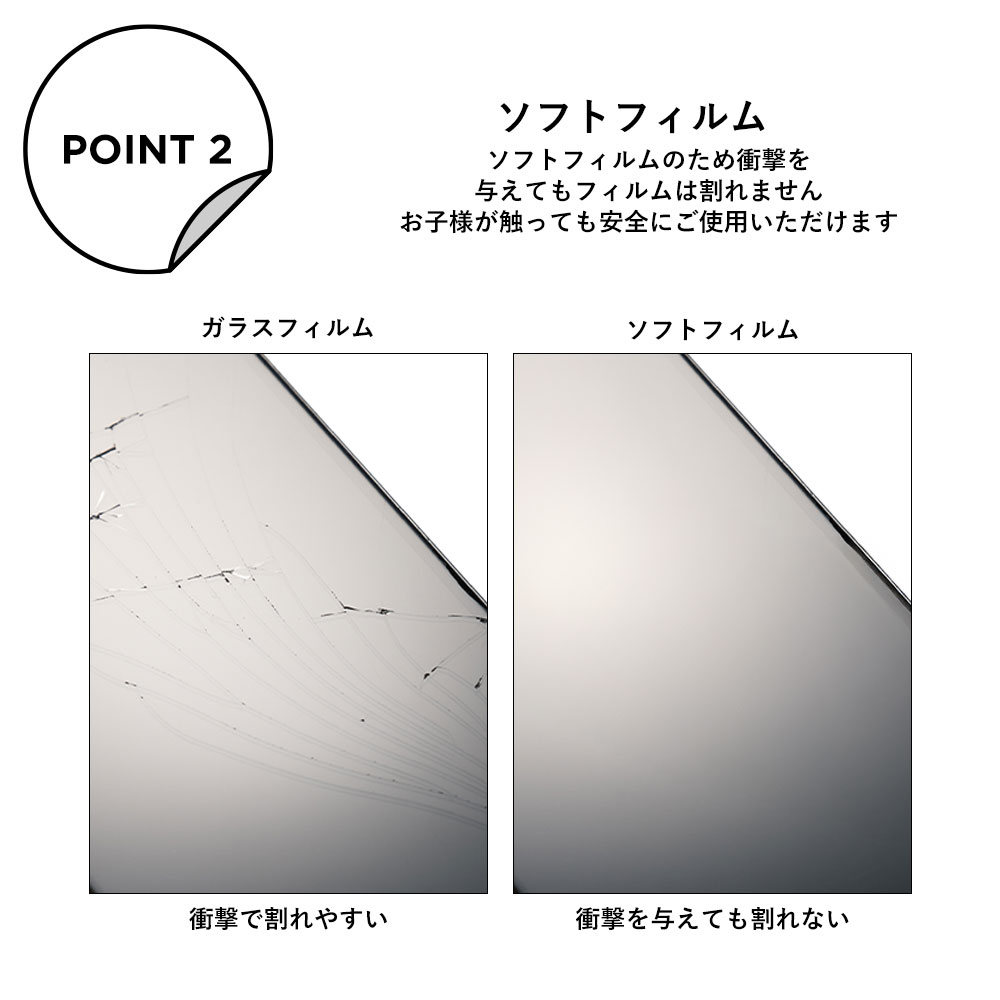 Xperia 保護フィルム 樹脂フィルム Xp...の詳細画像2