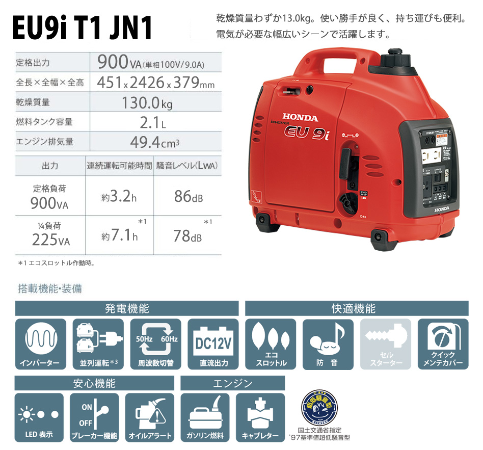 発電機 ホンダ EU9i-entry JN3 インバーター発電機 900W 家庭用 HONDA 