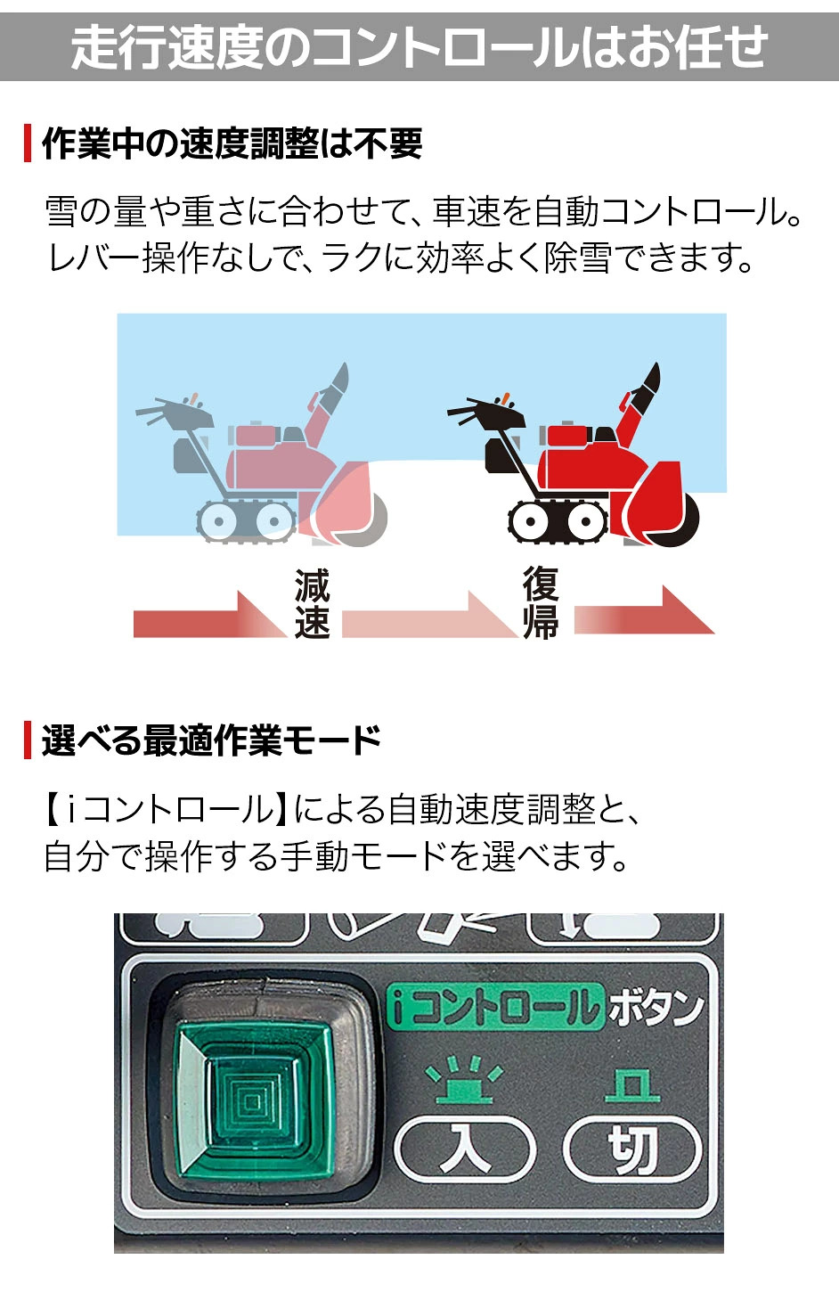 ホンダ（HONDA） 除雪機 家庭用 HSS960i-JX 小型 ハイブリッド クロス