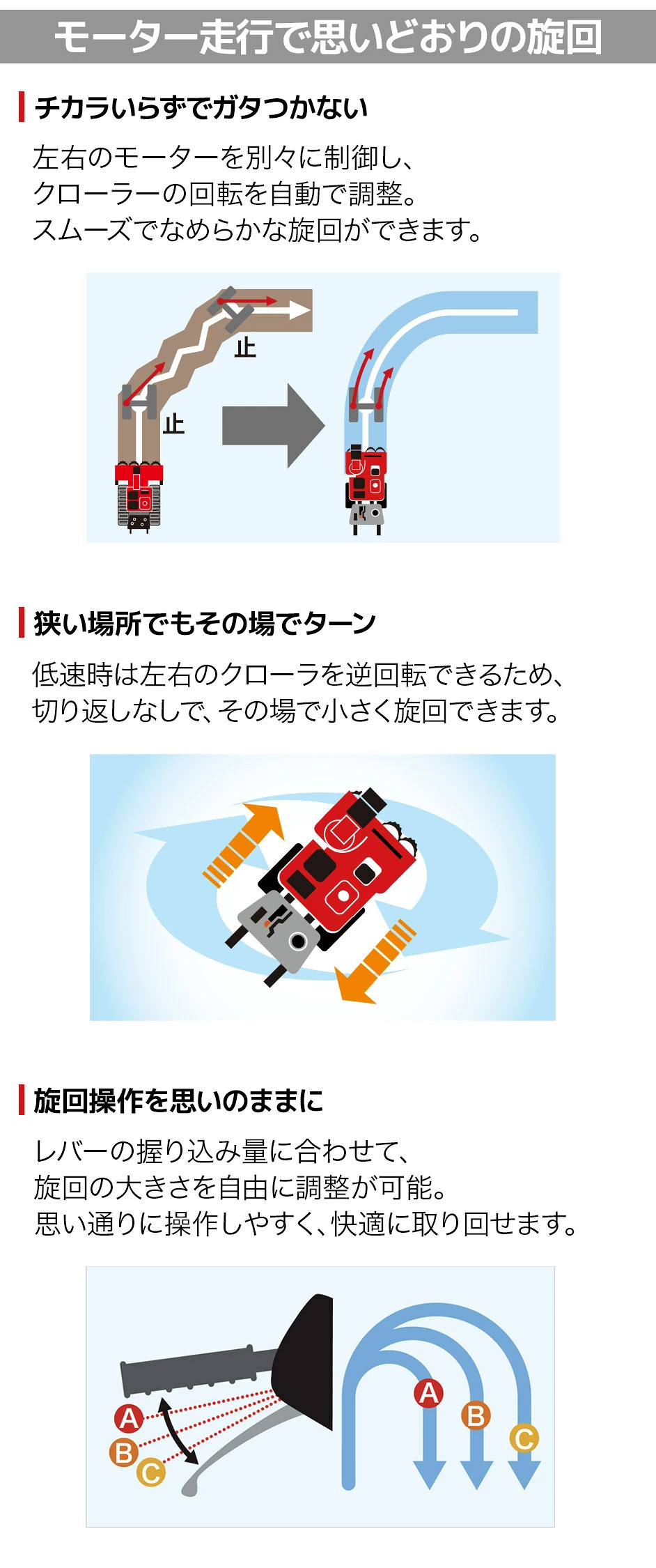 ホンダ（HONDA） 除雪機 家庭用 HSS960i-JX 小型 ハイブリッド クロス