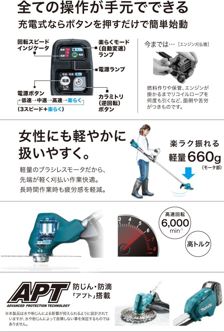 マキタ（makita） MUR190UDRG 充電式草刈機 Uハンドル・標準棹/電動刈
