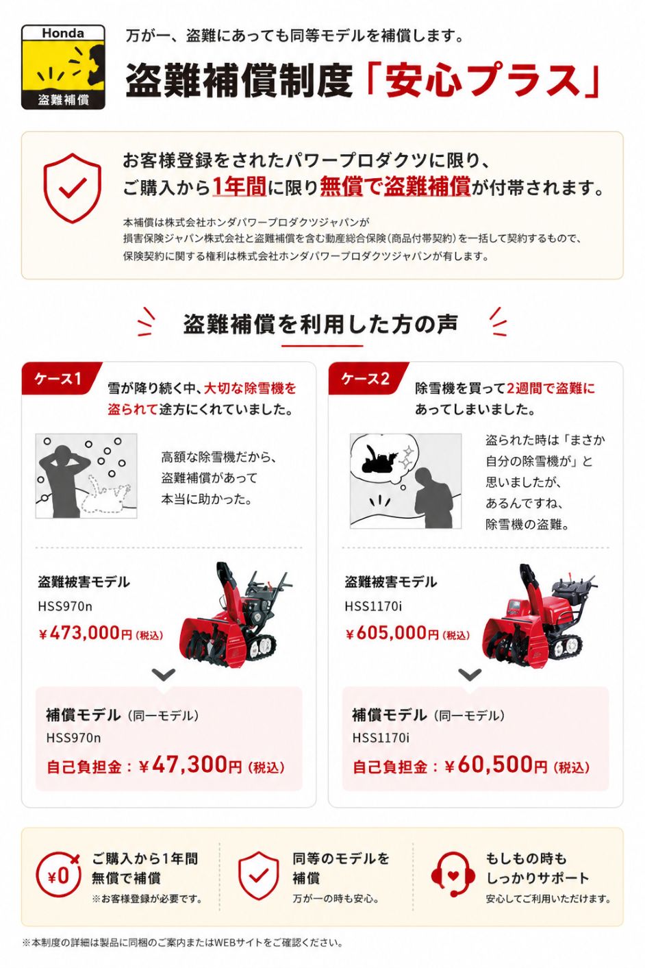 HONDA　ホンダ　ユキオスSB800　直ぐ使える ホンダ（HONDA） 【ご予約受付中】除雪機 家庭用 ユキオス SB800 JVT