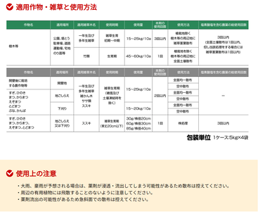 5kg 竹 除草剤 医薬用外劇物 顆粒 業務用 強力 デゾレートAZ粒剤 5kg