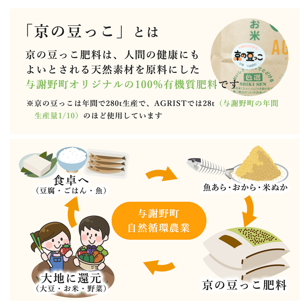 ag_product_sp_06_mame.jpg