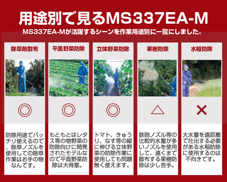 在庫あり ） 丸山製作所 エンジンセット動噴 MS337EA-M メーカーカタログ未掲載・流通限定品（MS332EA-1 MS333EA  MS317EA 動力噴霧機 農薬 除草剤散布） :mym-ms337eam:アグリズ Yahoo!店 - 通販 - Yahoo!ショッピング