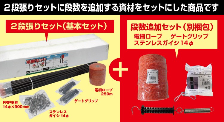 超特価 小動物用 電気柵 100m X 4段張りセット アニマルバスター NSD-5