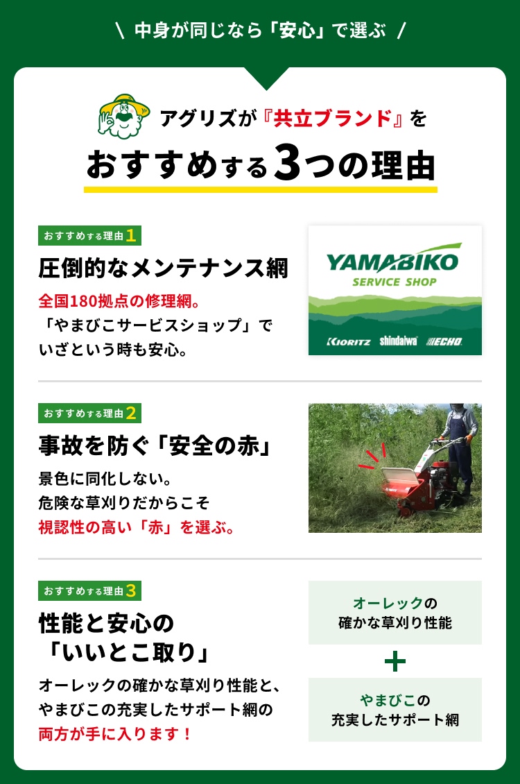 KIORITZ（共立） ハンマーナイフモア HRC665 ステップセット 自走式