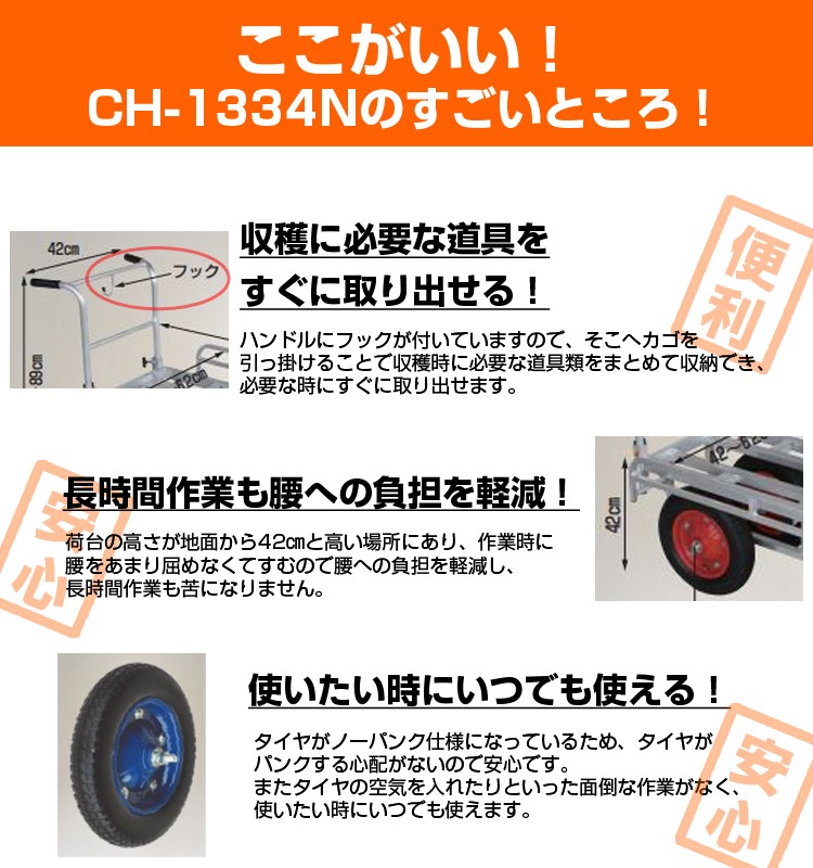 在庫あり 最短当日発送) アルミハウスカー ハラックス 愛菜号 CH-1334N