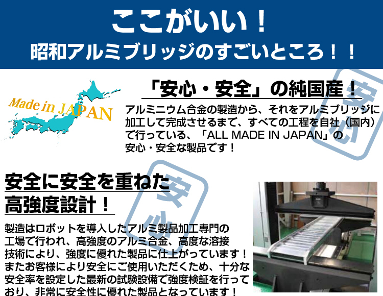 配送員設置 アルミブリッジ 1t 3m 2本セット 昭和ブリッジ GP-300-30