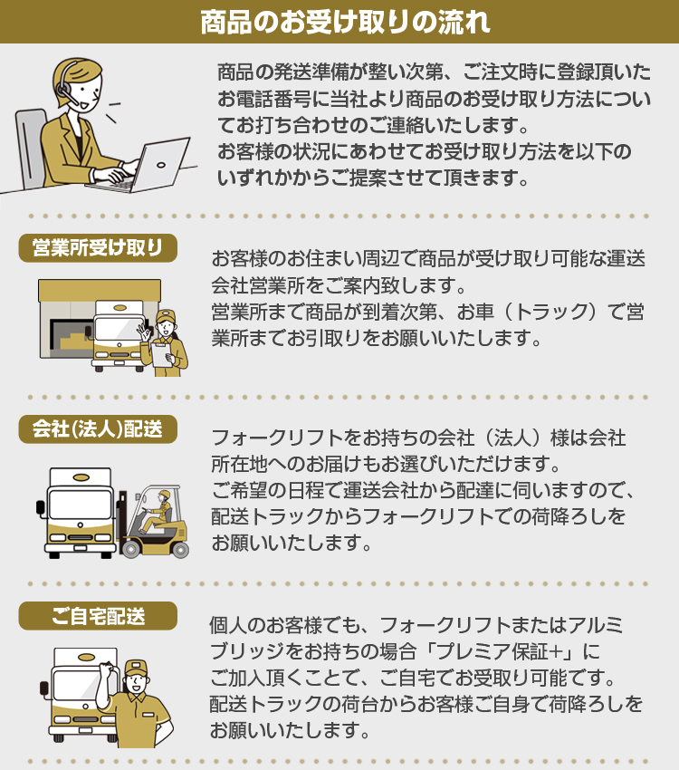 共立 ハンマーナイフモア HRC805 （HRC804後継機種 オーレック 