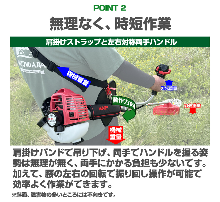 ビーバー 刈払機G26M ビーバー MOU260 刈払機 草刈機 両手ハンドル 25.4cc ナイロンカッター