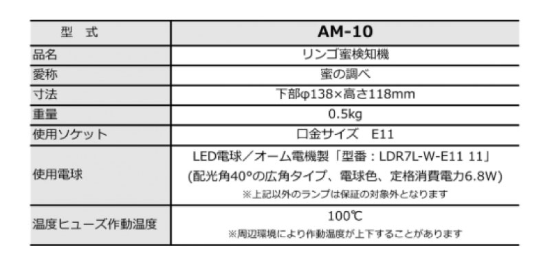 みのる産業りんご密検知機