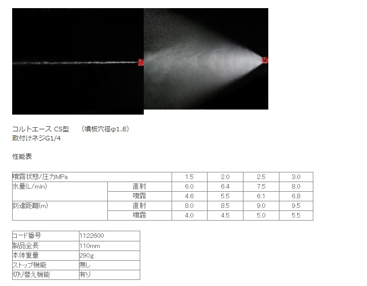 超目玉】 永田製作所 ピストルノズル コルト噴口 C-3 (G1 4) [送料無料