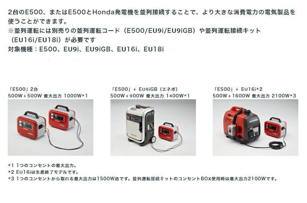 ホンダ Honda ポータブル電源 蓄電機 LiB-AID E500 : 農林・園芸