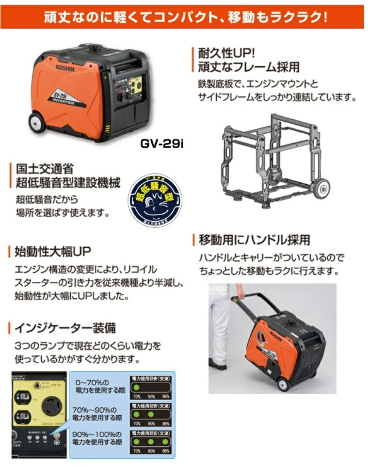 工進（KOSHIN） インバーター発電機 GV-29i : 農林・園芸・汎用機の店