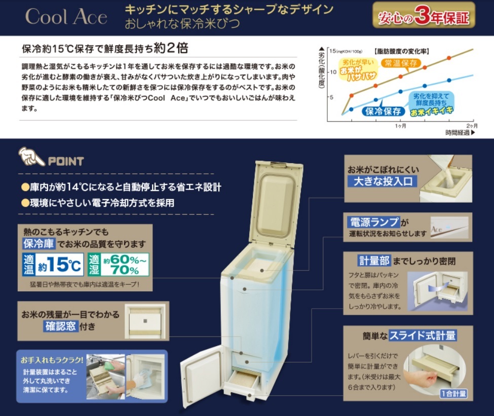 MK 保冷米びつ クールエース CoolAce 米容量21kg HK-321W :hk-221w