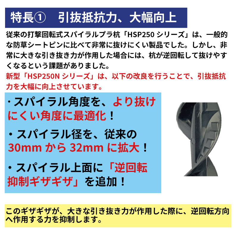 ぬけに杭トルネード250N