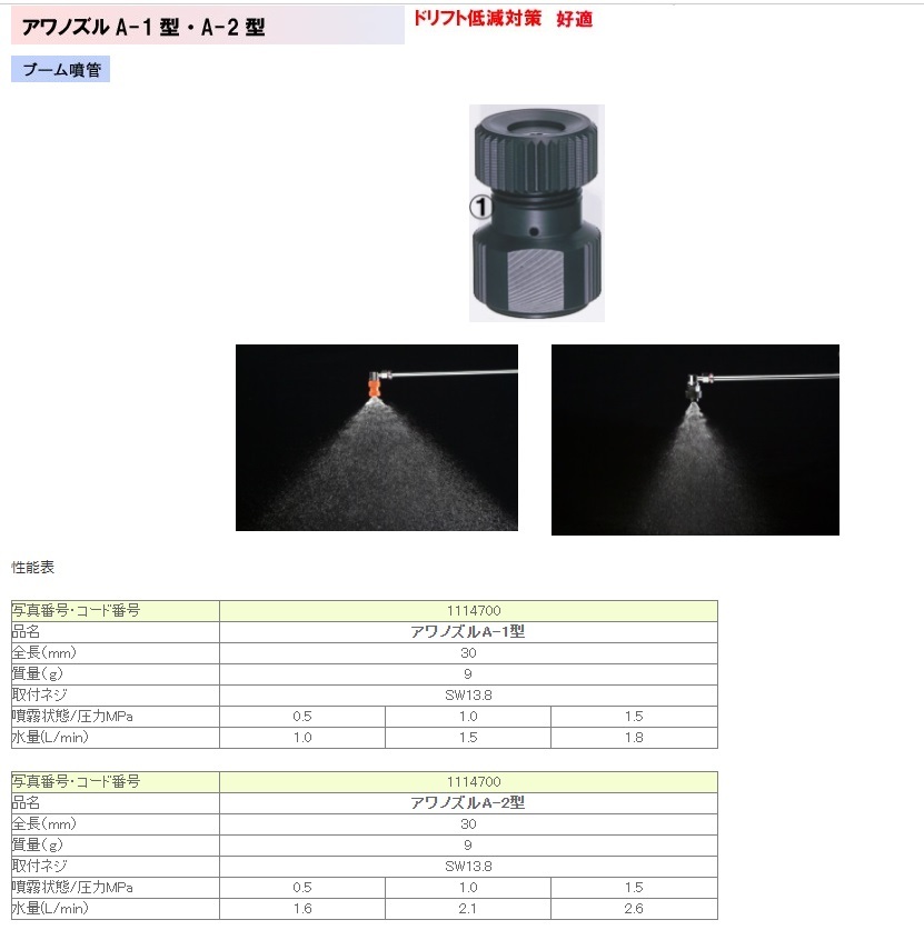 永田製作所 アワノズル