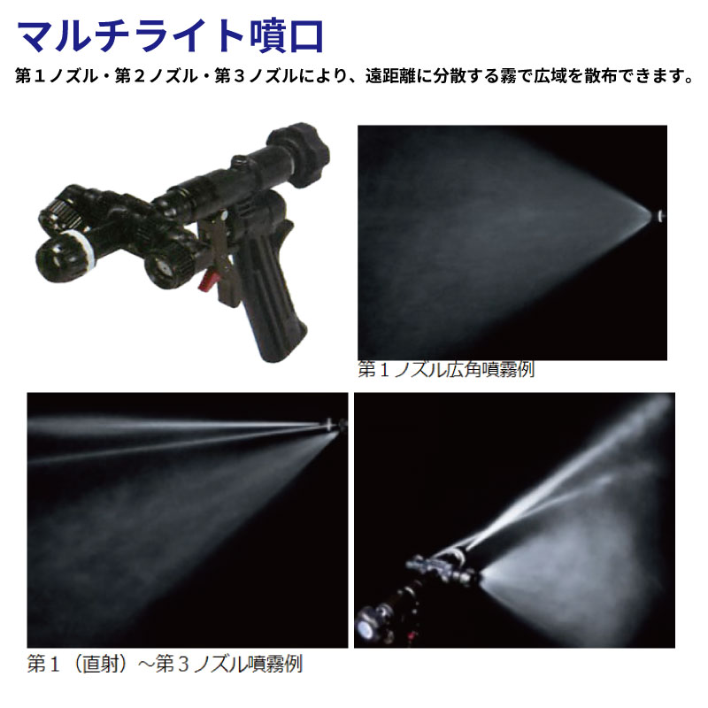 マルチライト噴口