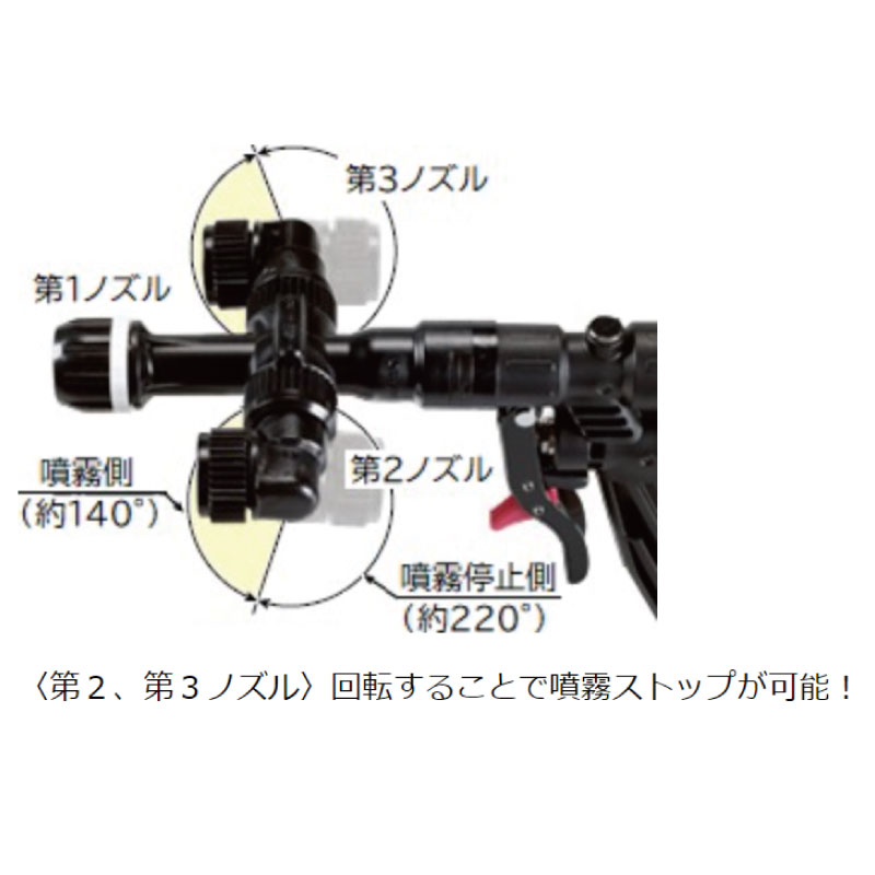 マルチライト噴口