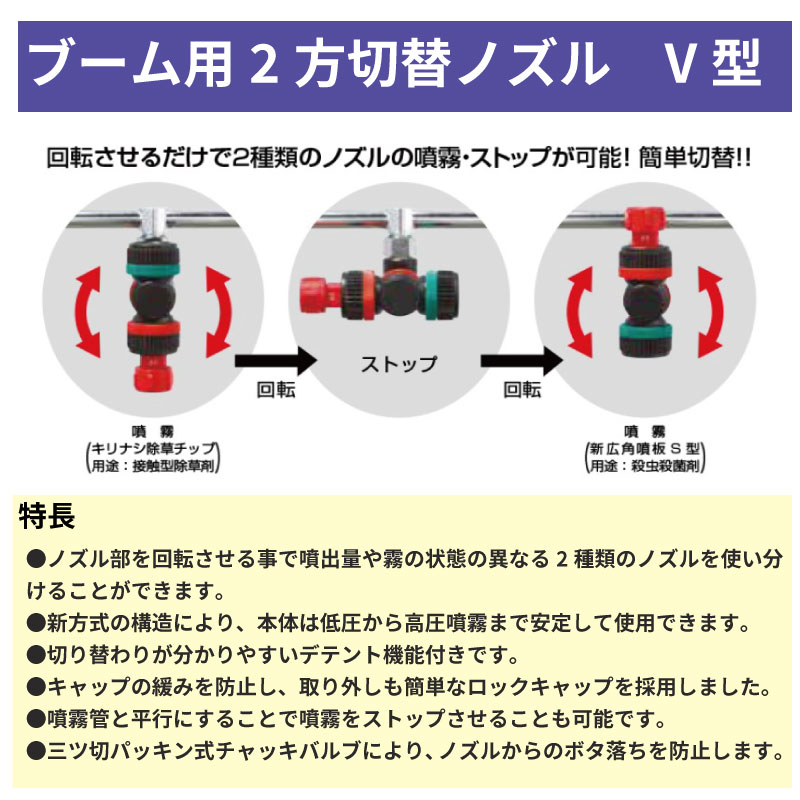 ヤマネ工房　新品未使用　2匹セット NOGA ノガ スレッドメイトミニキット NS1044 ネジ山修正工具
