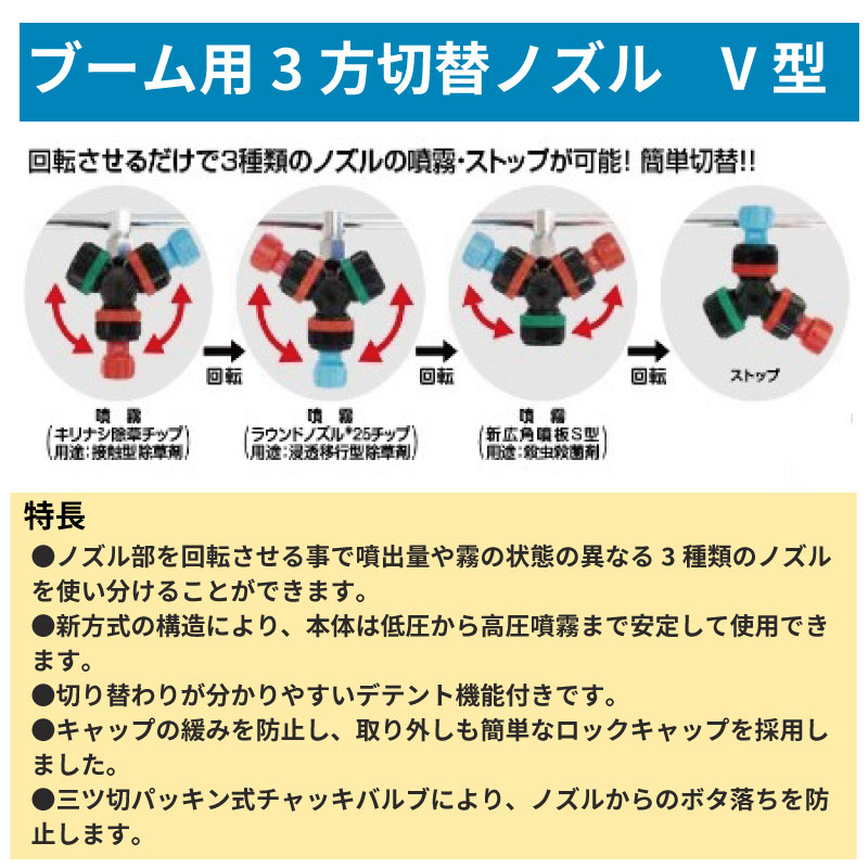 ヤマホ工業 ブーム用 3方切替ノズル 20YC V型 : 農林・園芸・汎用機の