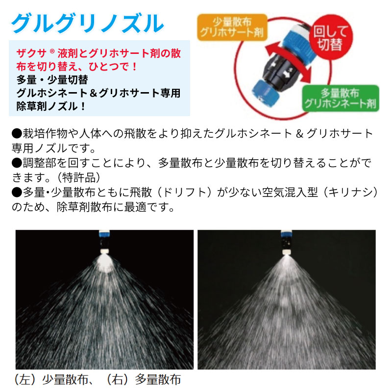 ヤマホ工業 グルグリノズル 人力用 1頭口 G1/4 除草用切替噴口 : 農林