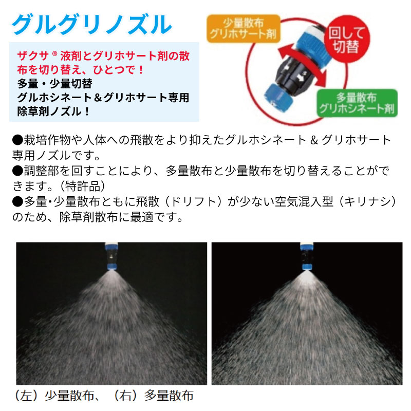 ヤマホ工業 グルグリノズル 動力用 1頭口 G1/4 除草用切替噴口 : 農林