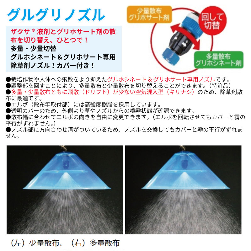ヤマホ工業 グルグリノズル 動力用カバー G1/4 除草用切替噴霧カバー