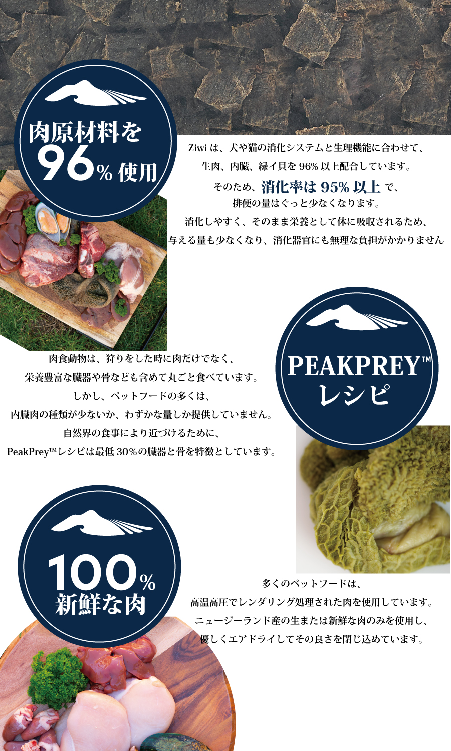 ZIWI（ジウィ） ZIWI Peak ジウィピーク エアドライ・ドッグフード