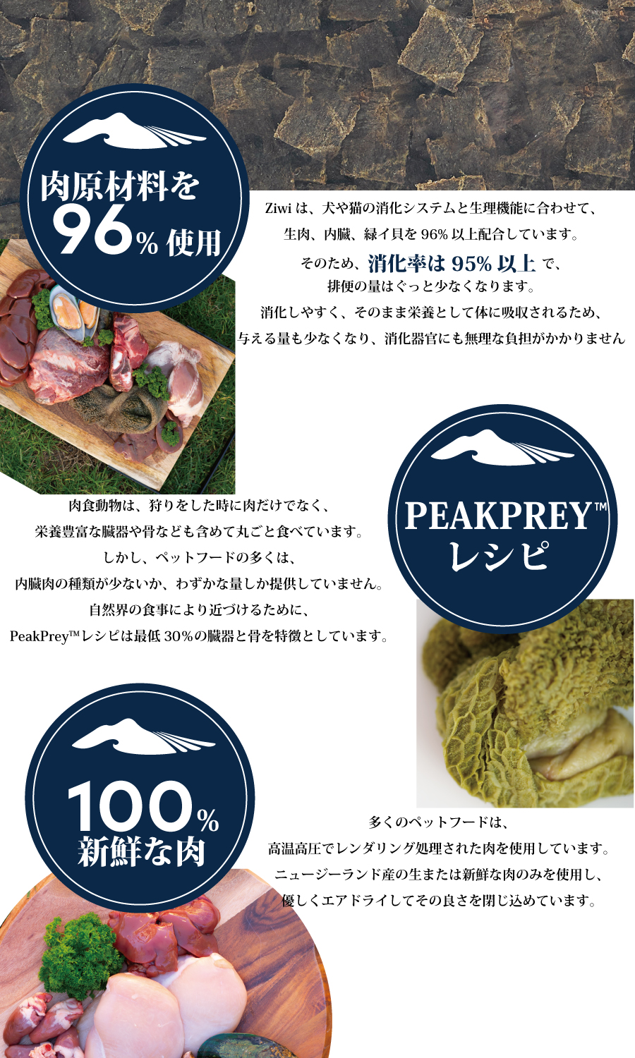 ZIWI Peak エアドライ・キャットフード ラム 1kg (正規品) : アムズ