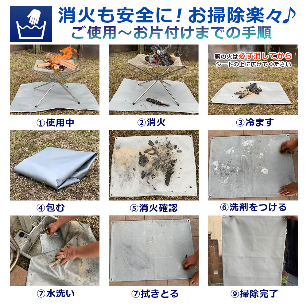 消化方法　〜　お片付けまで説明