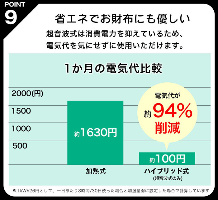 Uv除菌機能付き ハイブリッド加湿器 大容量 5l ハイブリッド 加湿器 超音波式 加熱式 リモコン付き 上部給水 激安卸販売新品 タイマー 最大18h連続運転 加湿器hyd2113