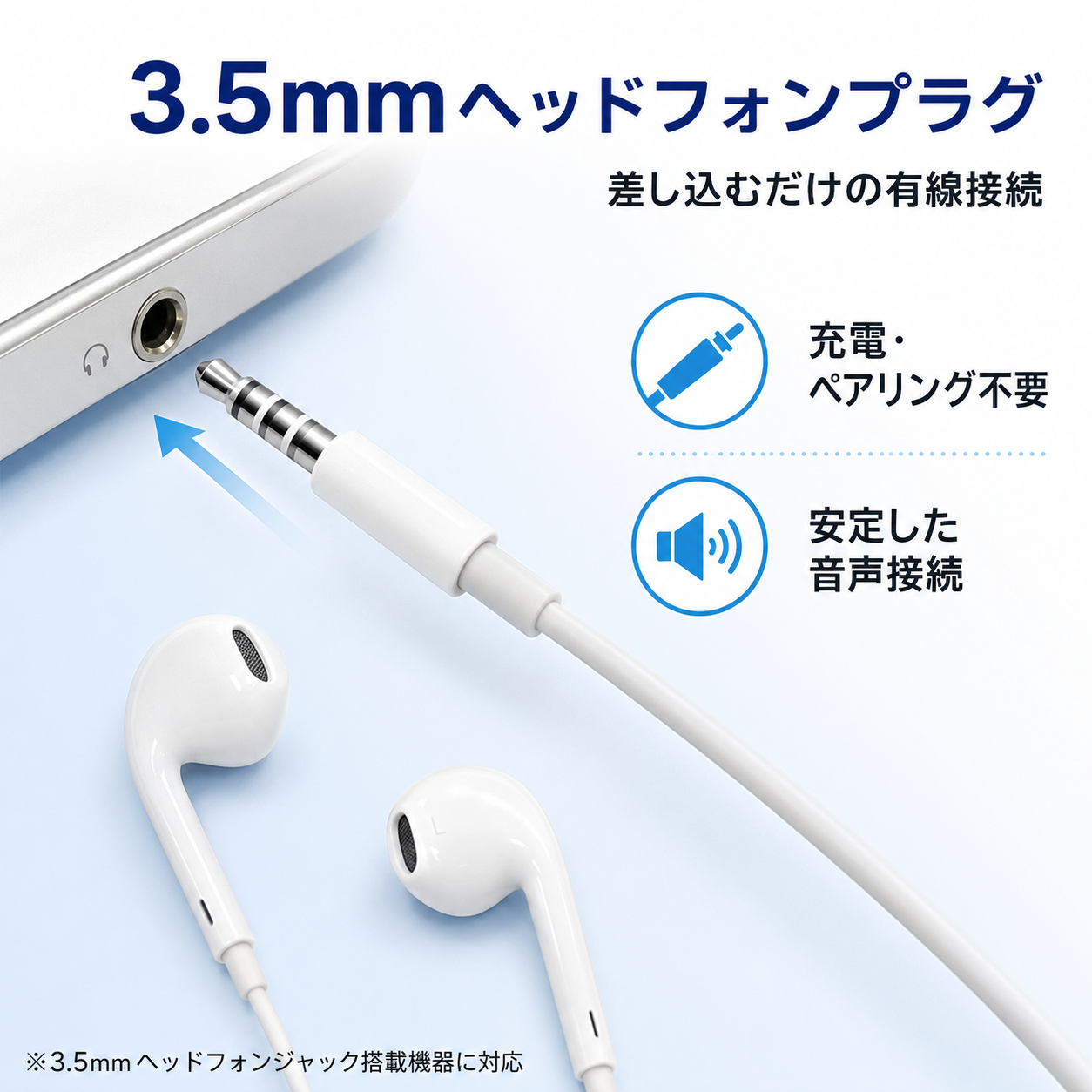 3.5mmヘッドフォンプラグ 有線接続
