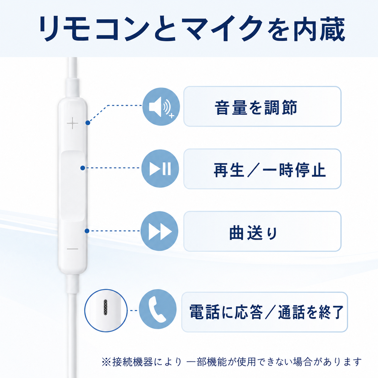 リモコンとマイクを内蔵