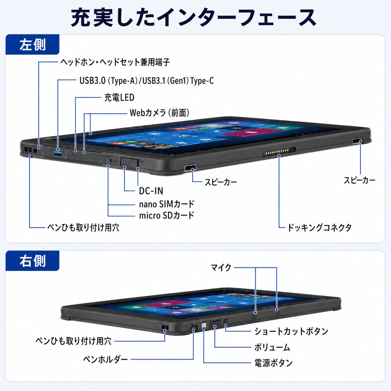 中古 Windowsタブレット 富士通 ARR...の詳細画像5