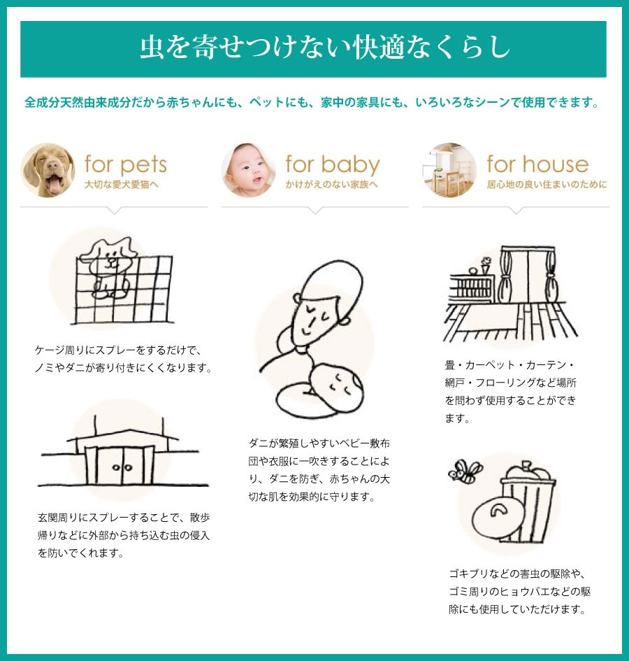 天然由来成分 虫除け殺虫スプレー ピレカロール