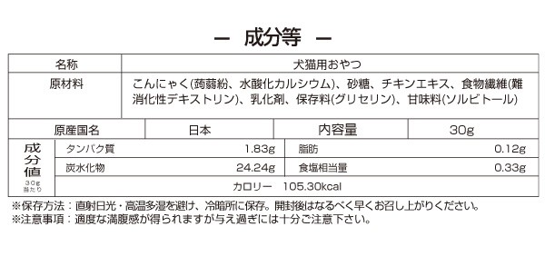 かむかむコンニャク成分等